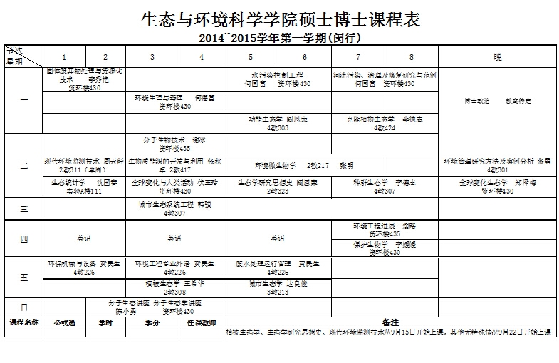草榴社区
硕士博士课程表